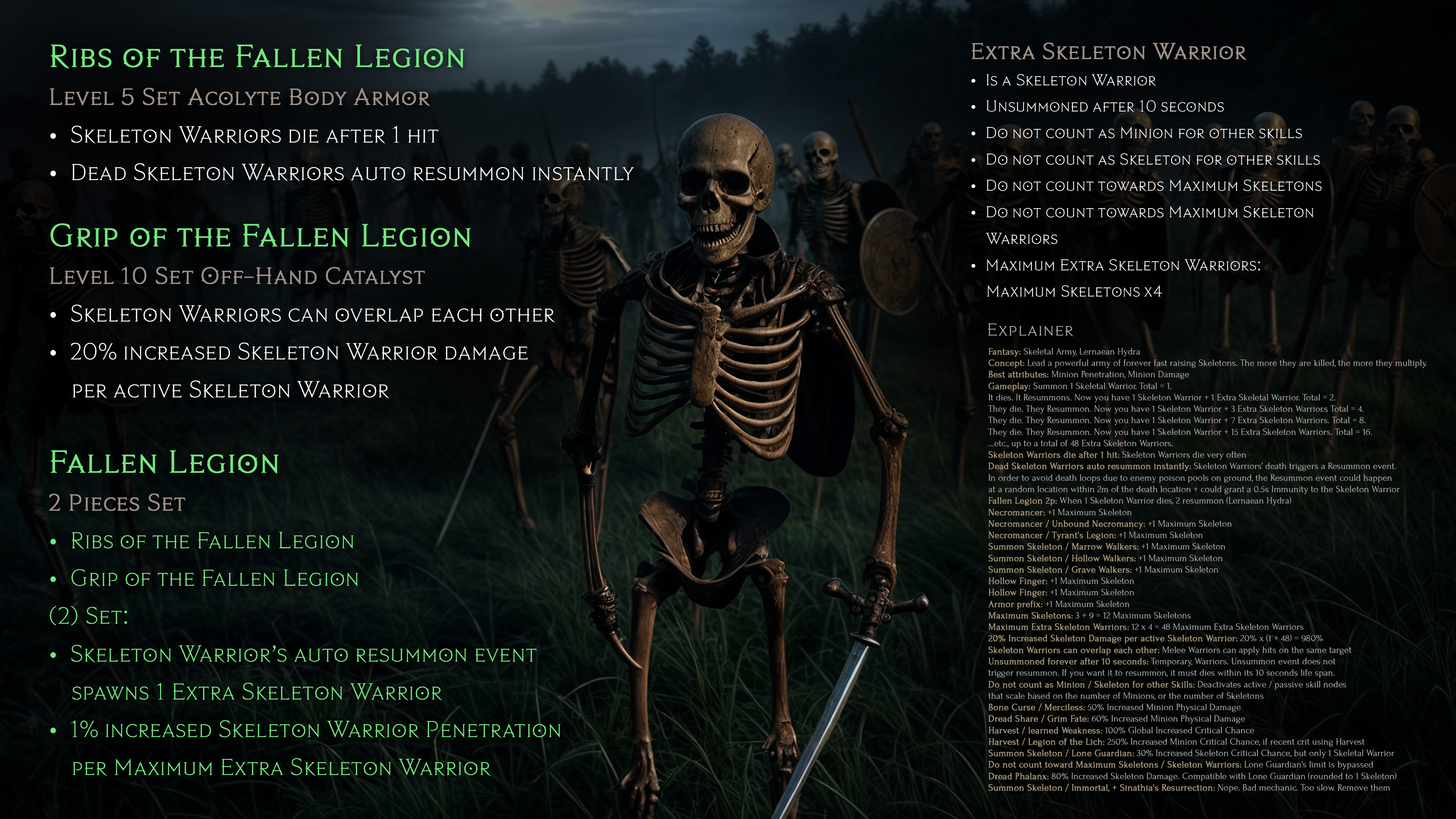 LE Proposal 2 - Necro Fallen Legion 48 Extra Skeleton Warriors
