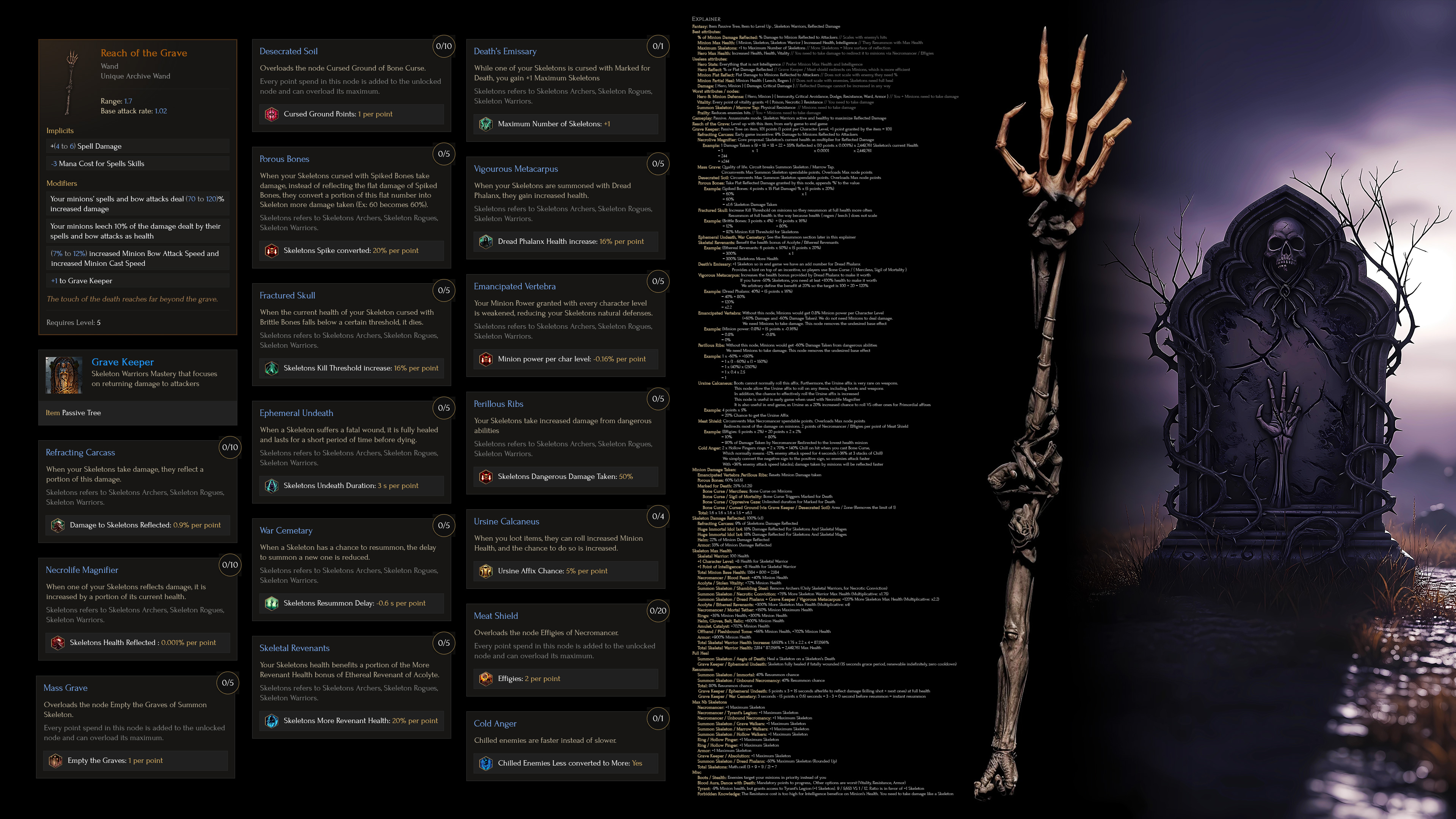 LE Proposal 4 - Grave Keeper - Item Passive Tree